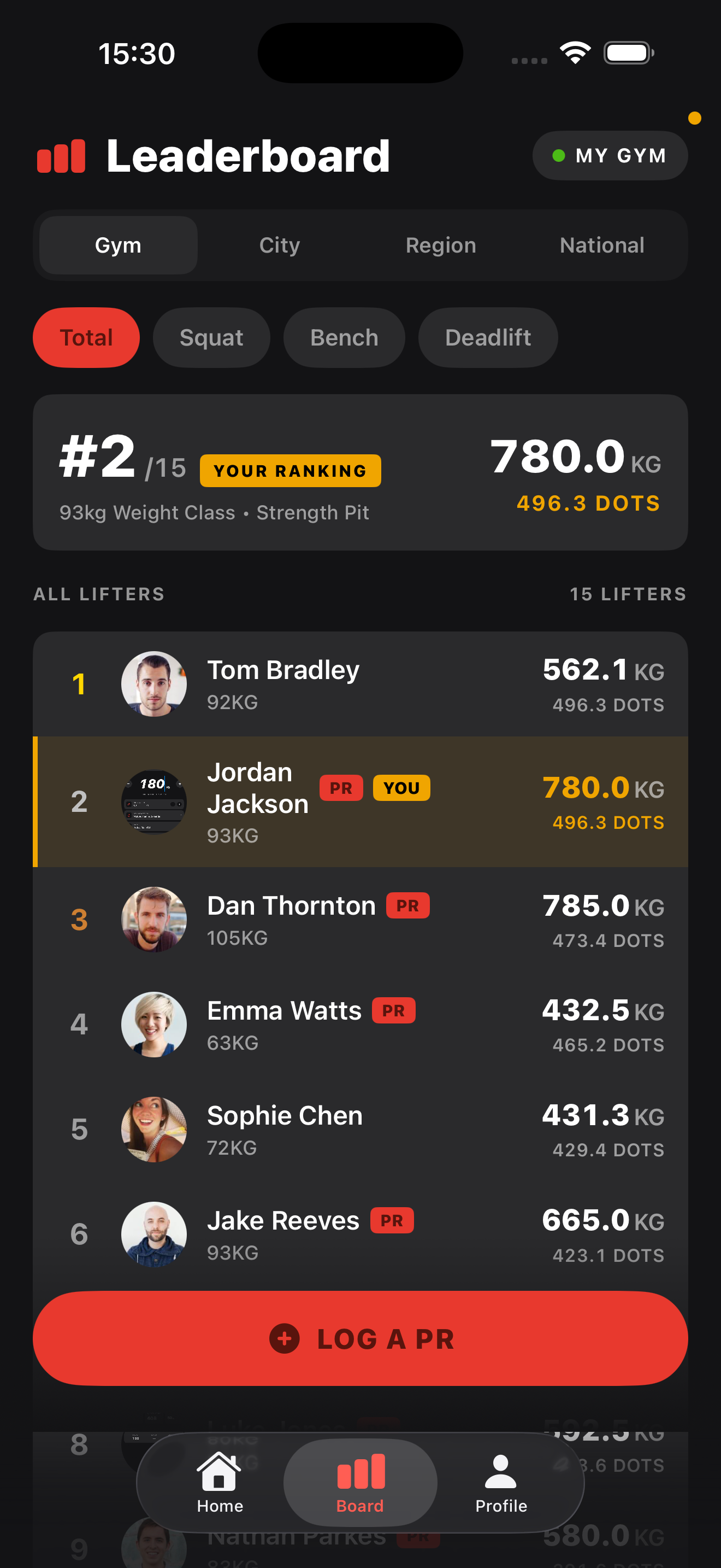 IronBoard leaderboard showing gym rankings with DOTS scoring